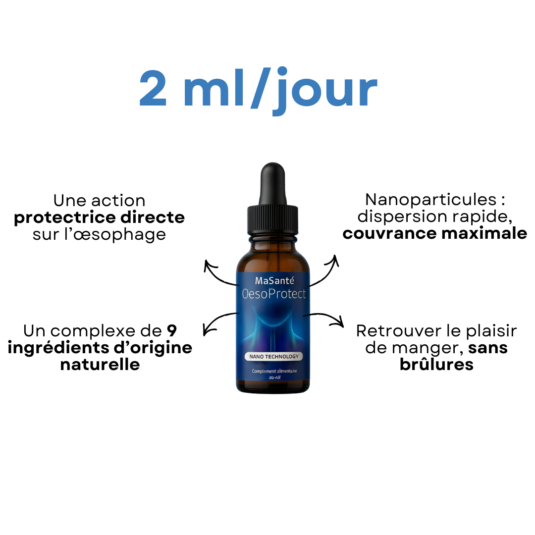 OesoProtect : les gouttes N°1 contre les inconforts digestifs